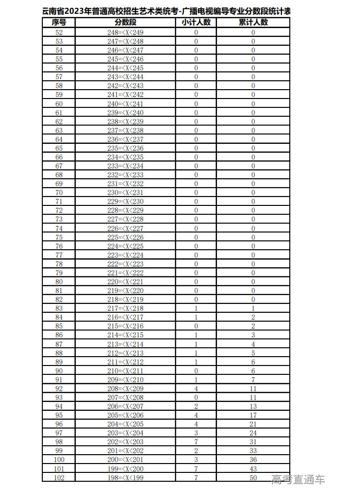 1675754229463938.png image.png