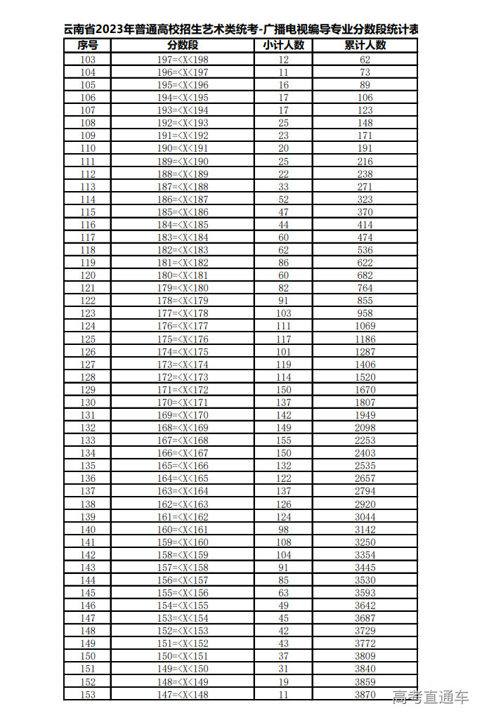 1675754237222512.png image.png