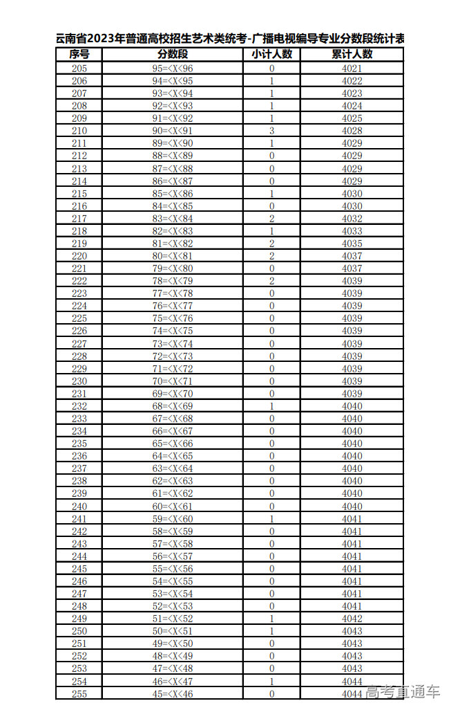 1675754254170654.png image.png