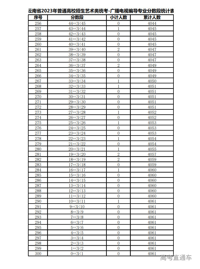 1675754263374865.png image.png