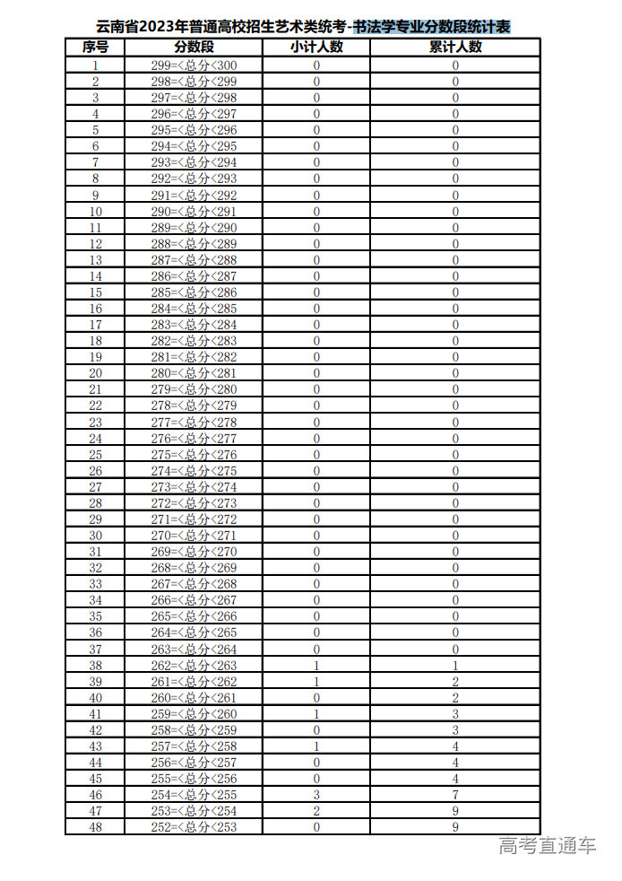 1675754302137441.png image.png