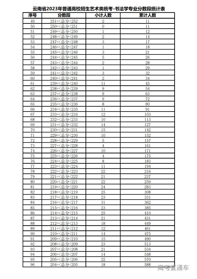 1675754309257453.png image.png