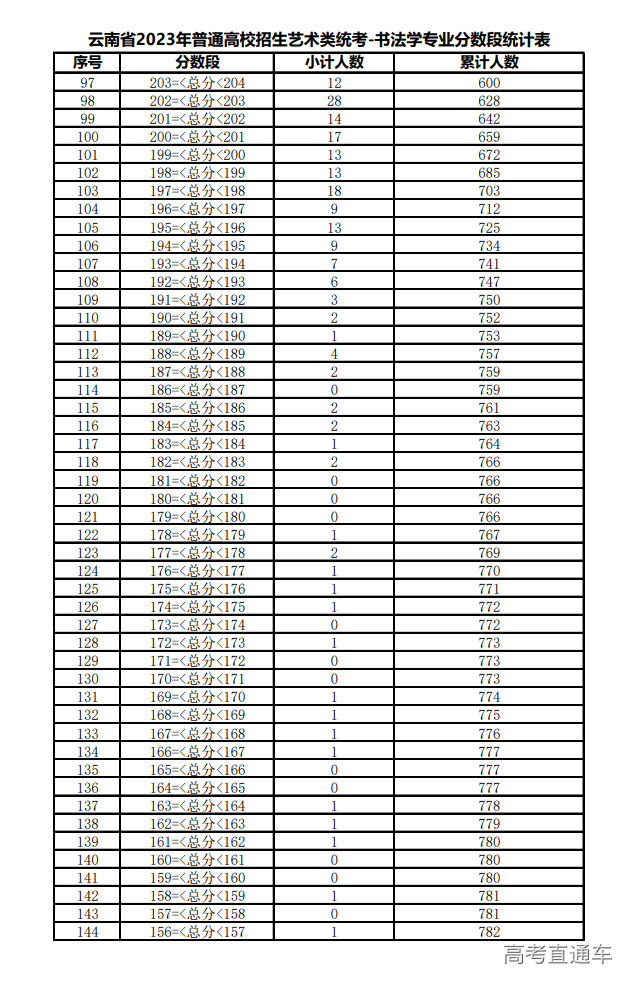 1675754316545768.png image.png