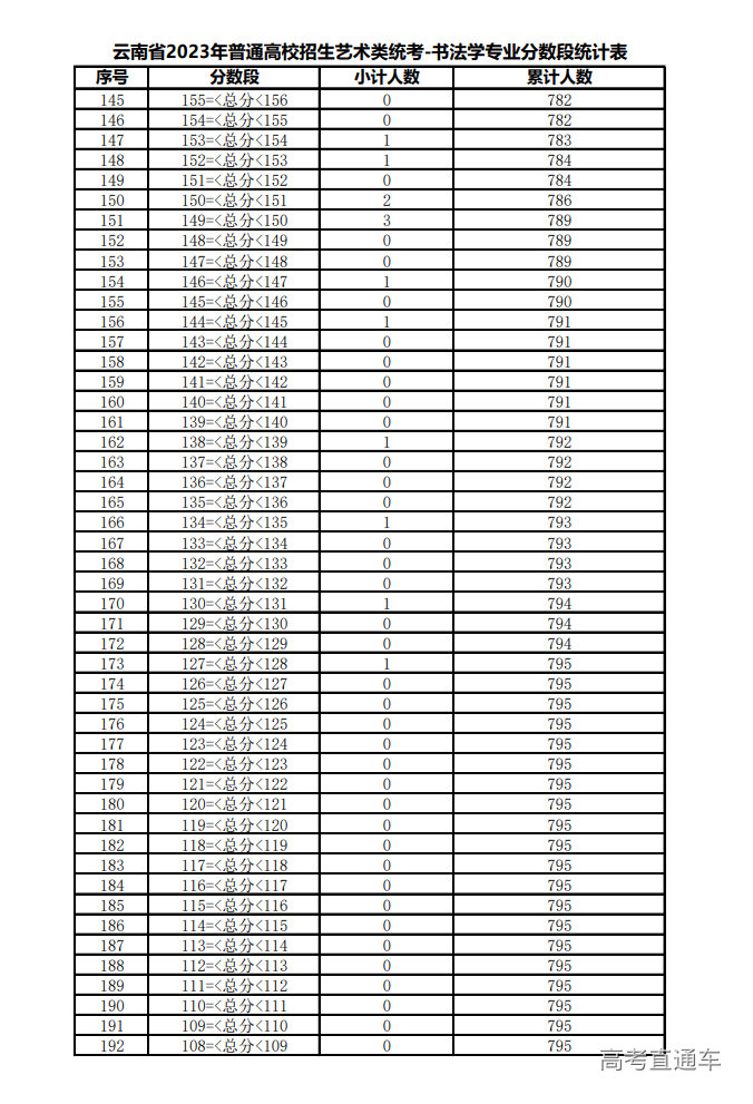 1675754331131911.png image.png