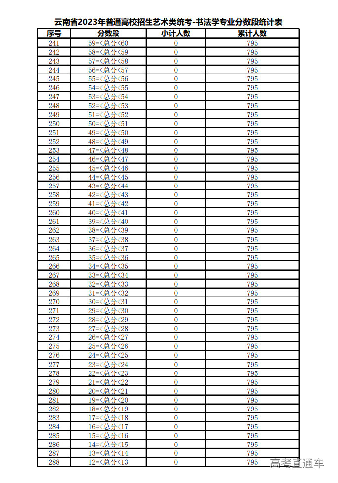 1675754359701003.png image.png