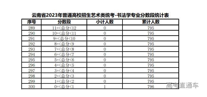 1675754365922146.png image.png