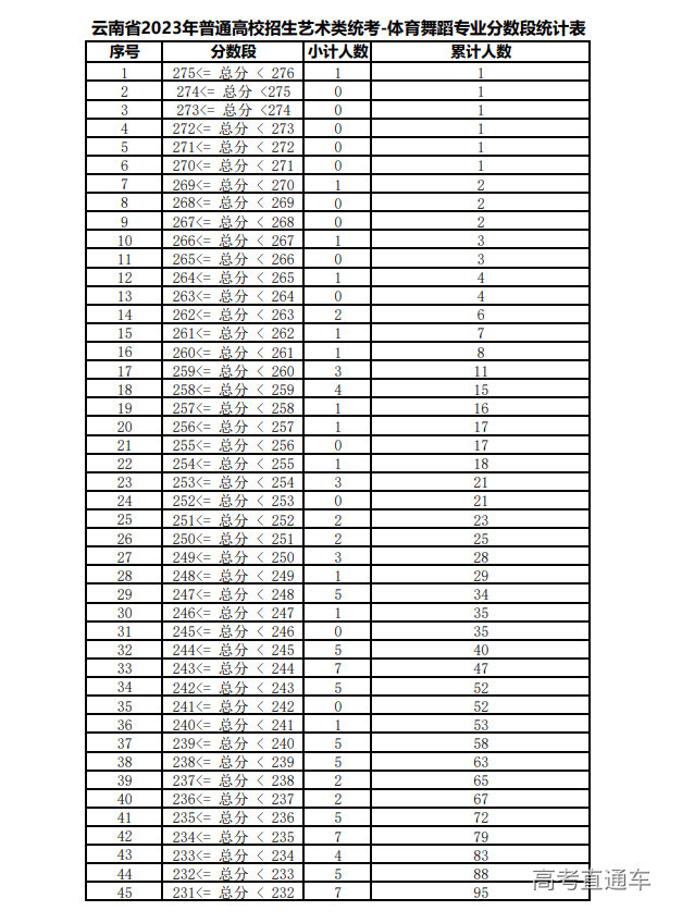 1675754427636249.png image.png