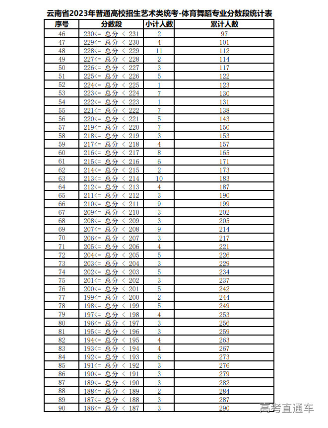 1675754436877656.png image.png