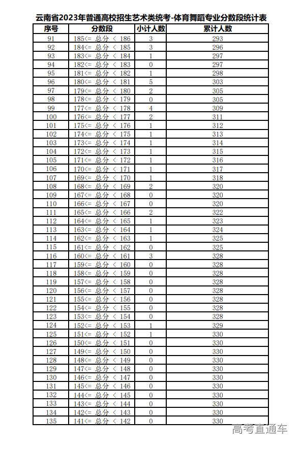 1675754444699373.png image.png