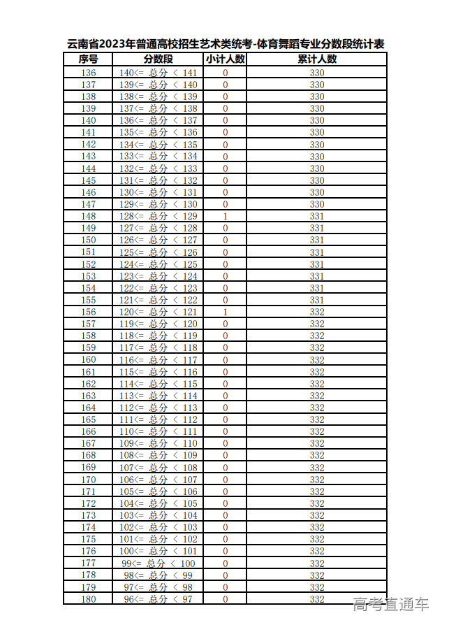 1675754452200165.png image.png