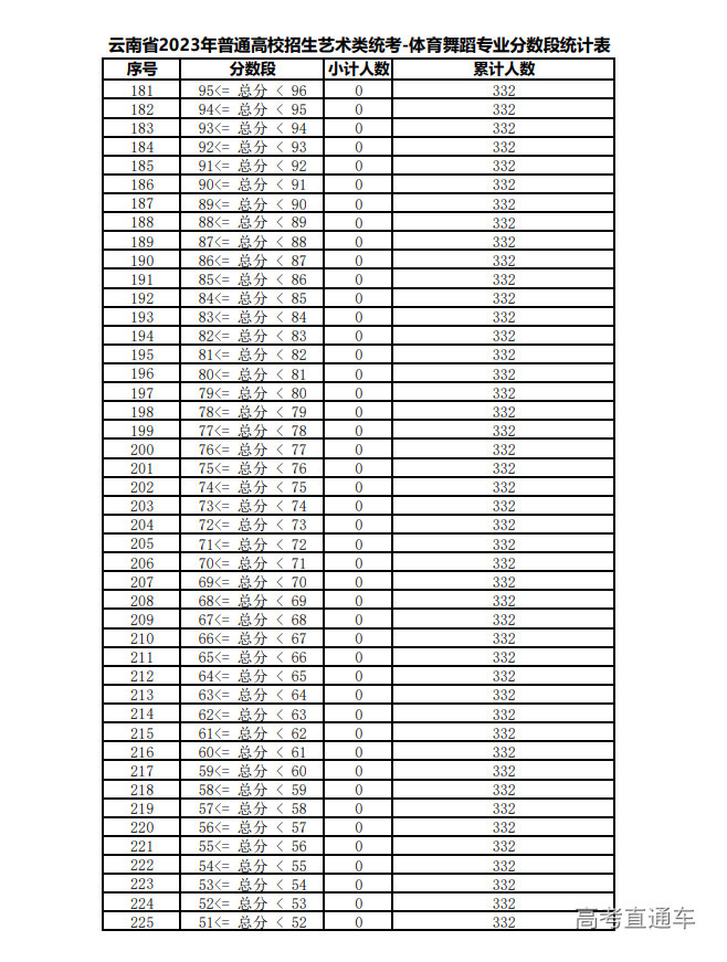 1675754462513587.png image.png