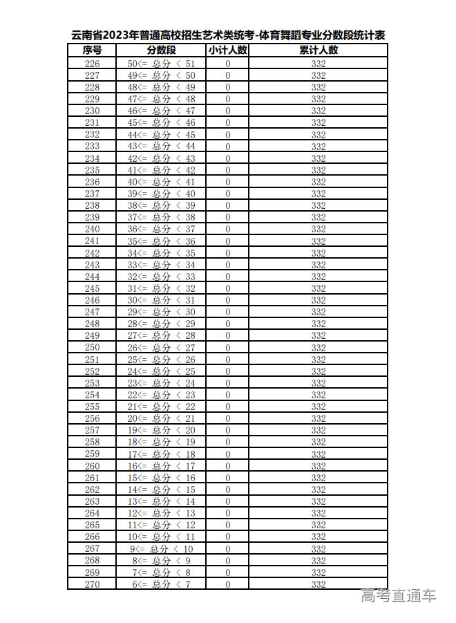 1675754470775366.png image.png