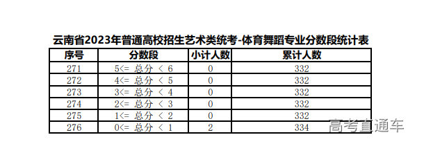 1675754478803913.png image.png