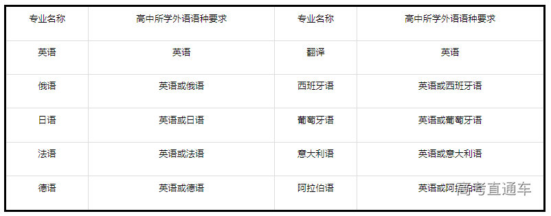 1675761068416513.png image.png