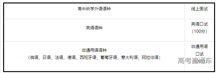 1675761082302466.png image.png