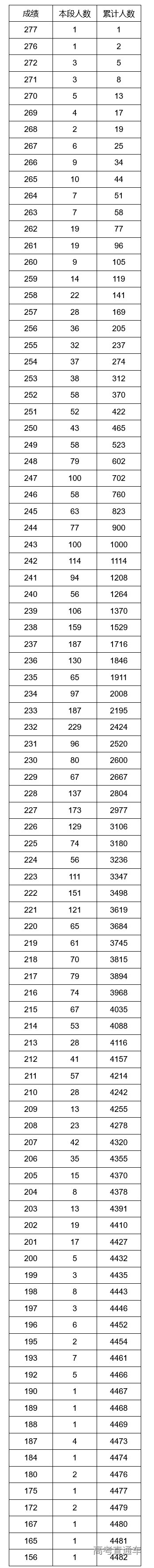 1675930249150400.png image.png