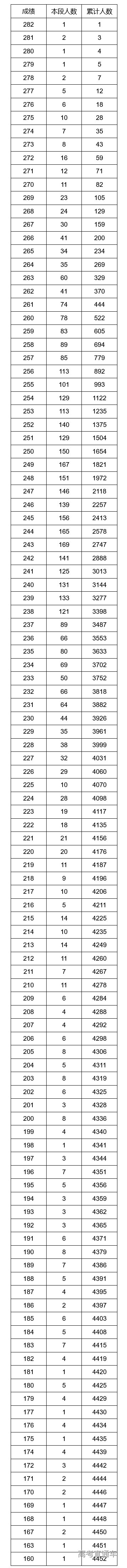 1675930266140058.png image.png