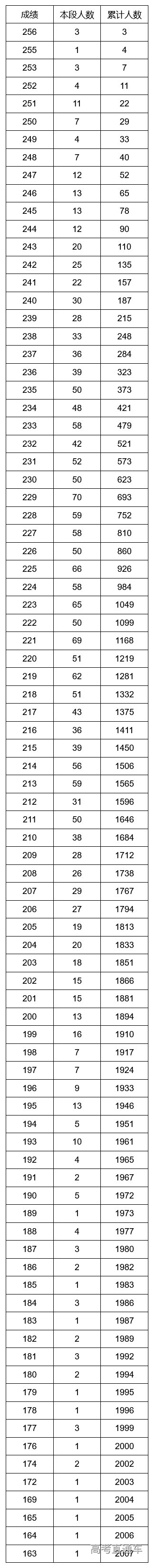 1675930299163731.png image.png