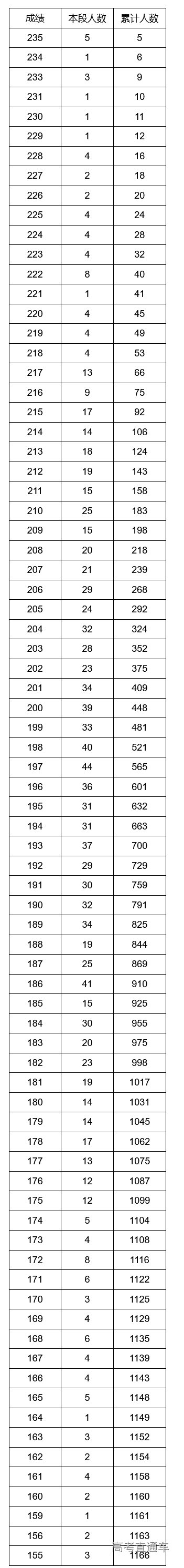 1675930330609894.png image.png