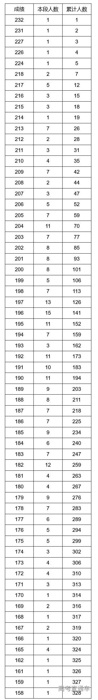 1675930342722917.png image.png