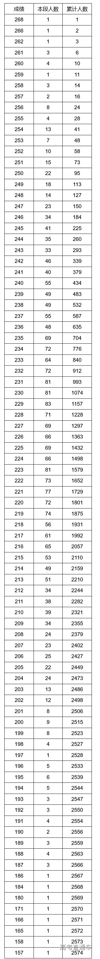 1675930361944410.png image.png