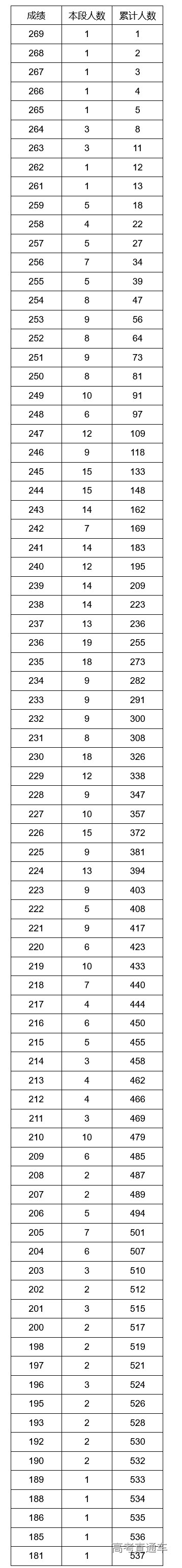 1675930387444536.png image.png