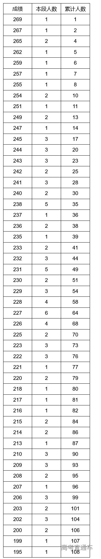 1675930403935441.png image.png