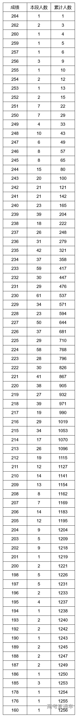 1675930417382343.png image.png