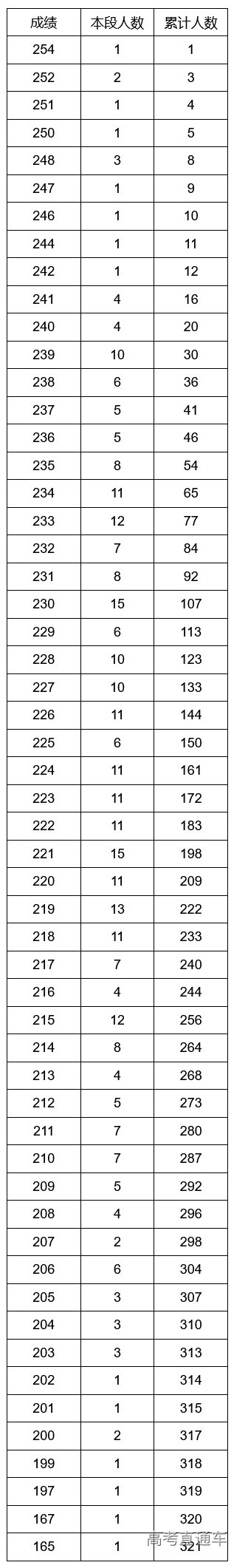 1675930430930108.png image.png