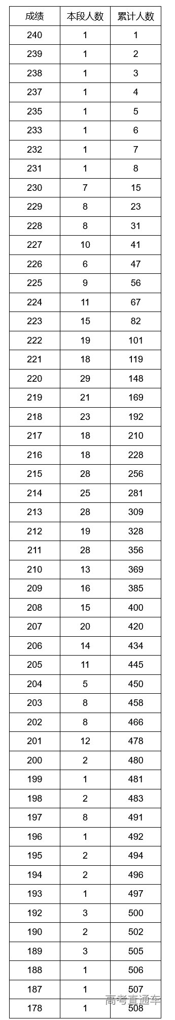 1675930441683531.png image.png