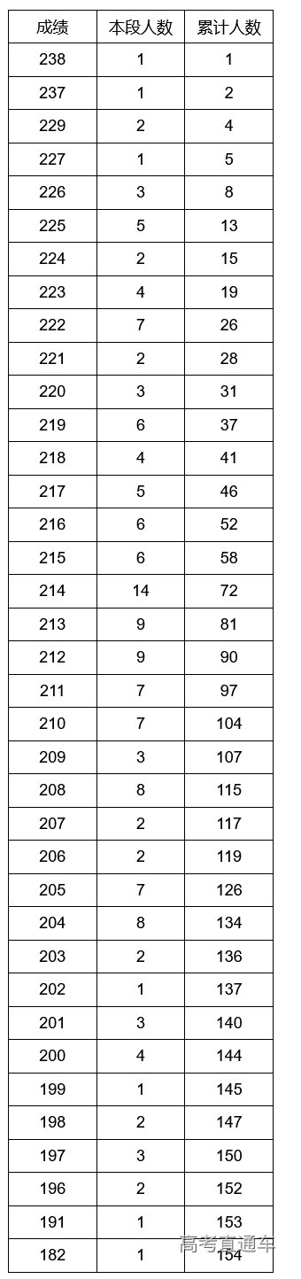 1675930451461148.png image.png