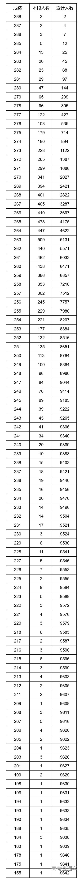 1675930461178694.png image.png