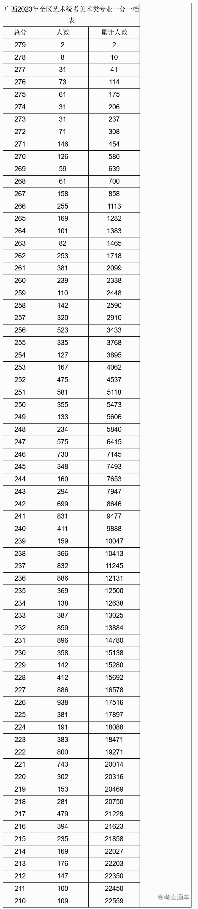 1675931093740535.png image.png