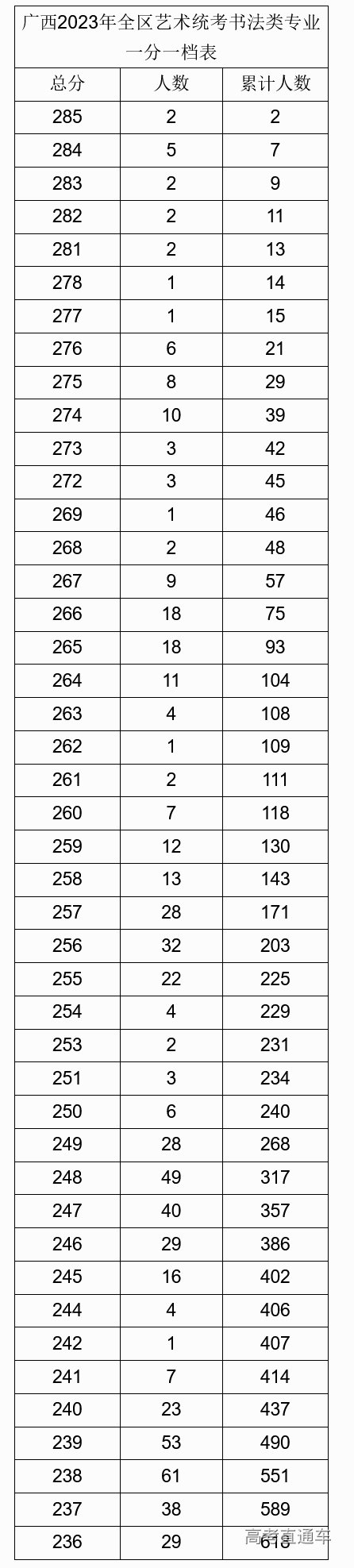 1675931120145057.png image.png