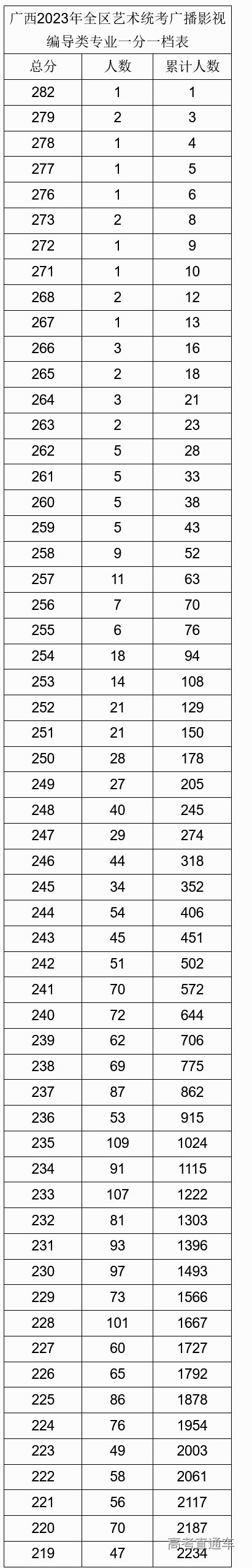 1675931132864241.png image.png