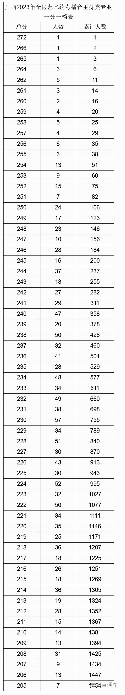 1675931148226095.png image.png