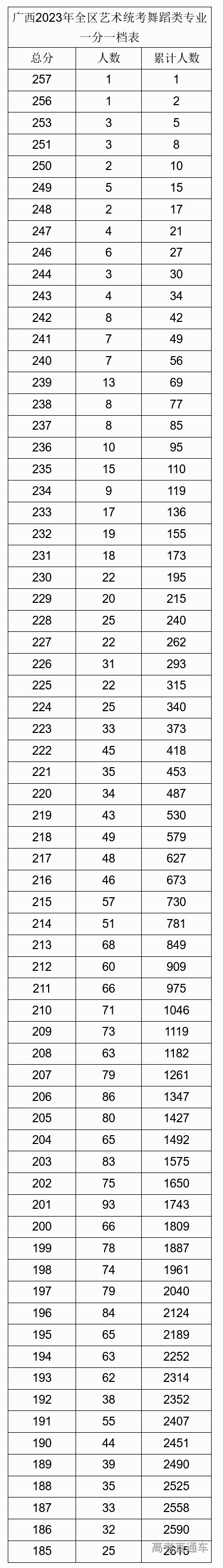 1675931161238637.png image.png