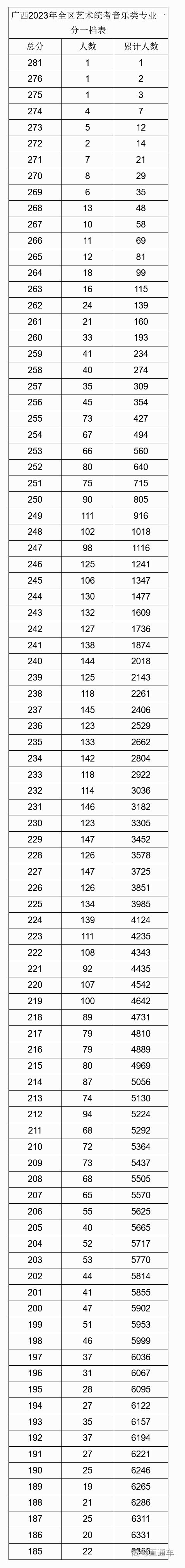 1675931173322492.png image.png