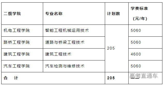 1676003110275079.png image.png