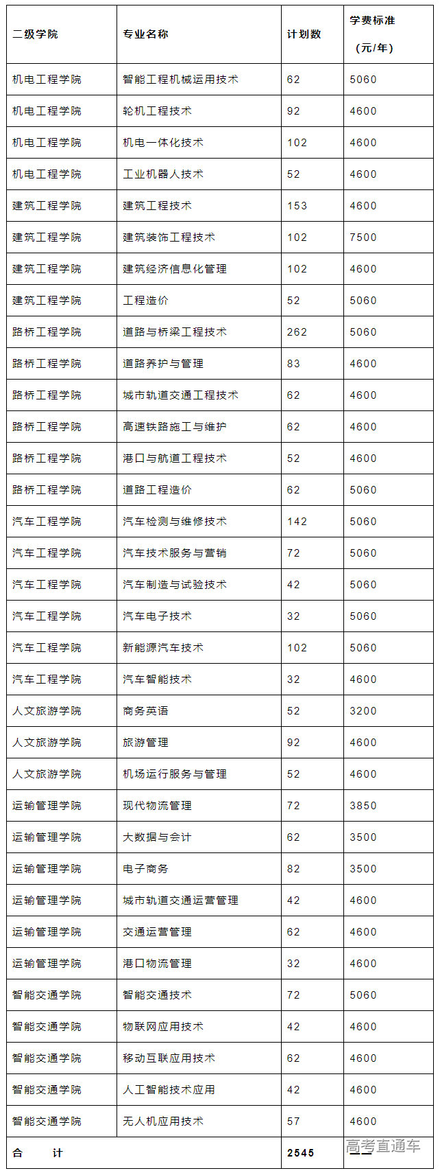 1676003128158610.png image.png