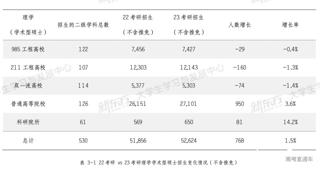 截屏2023-02-10 下午3.54.54.png
