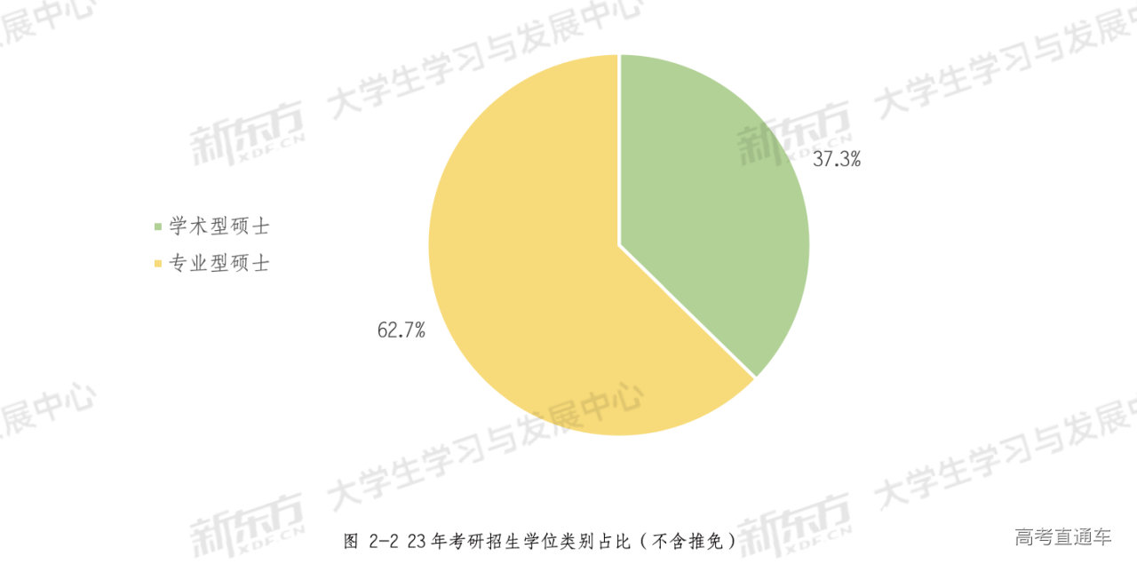 截屏2023-02-10 下午3.52.58.png