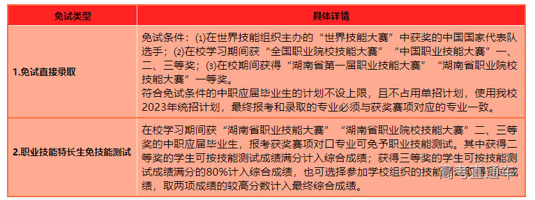 1676019923793247.png image.png