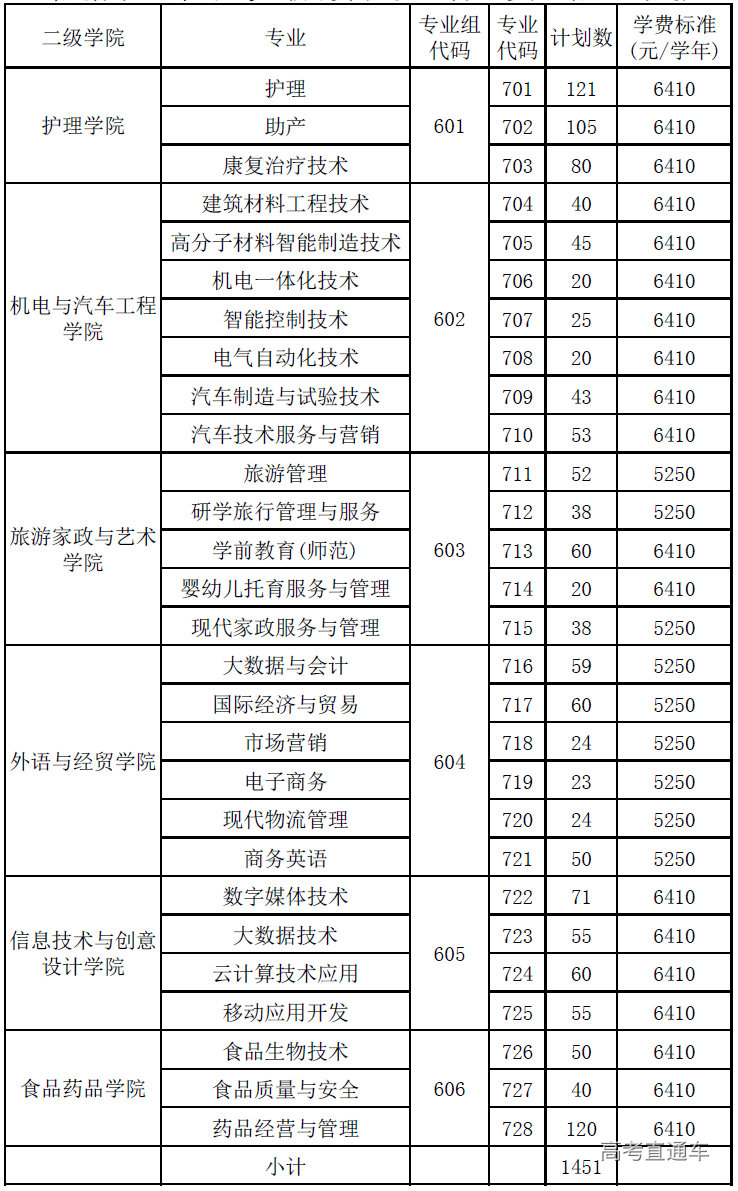 1673575800947895.png 图片