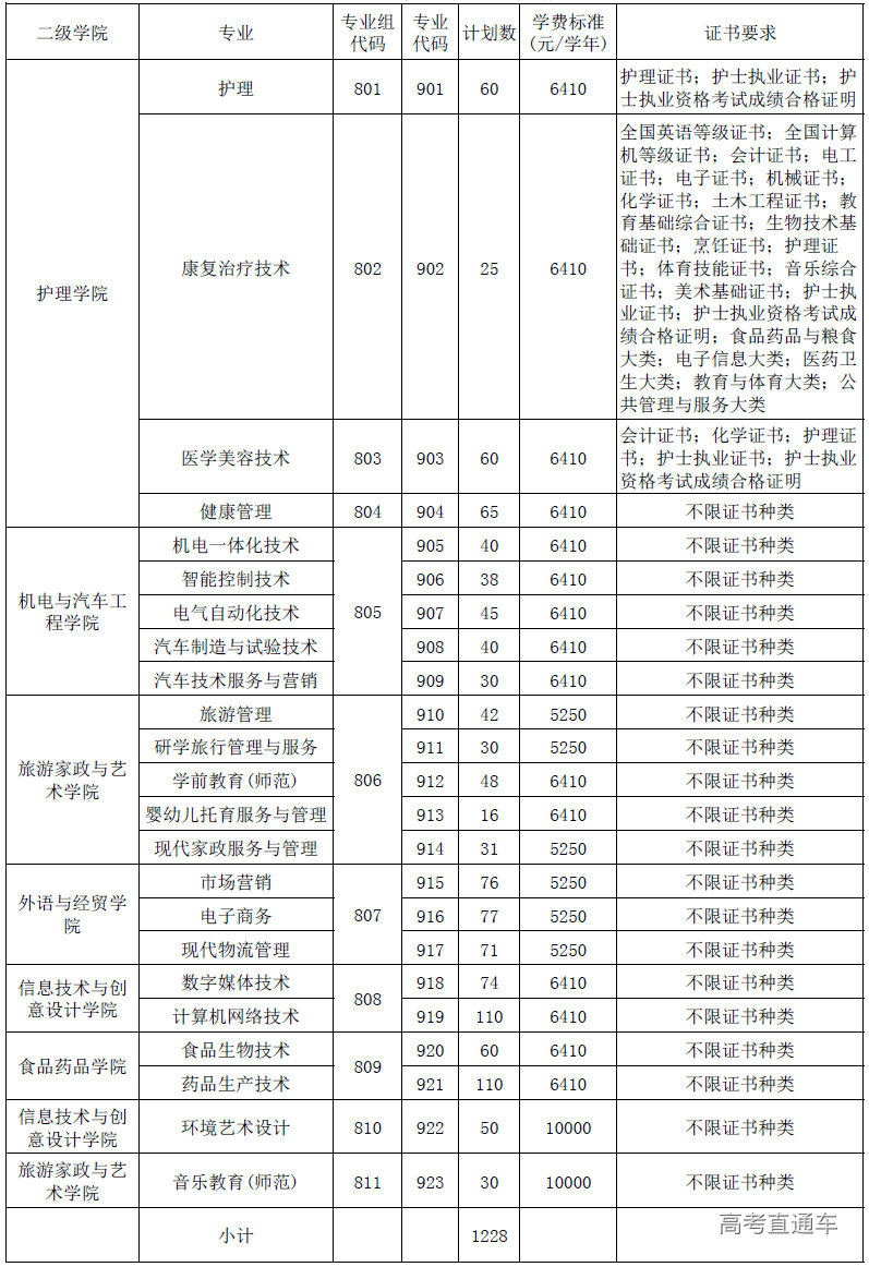 1673575830366778.png 图片