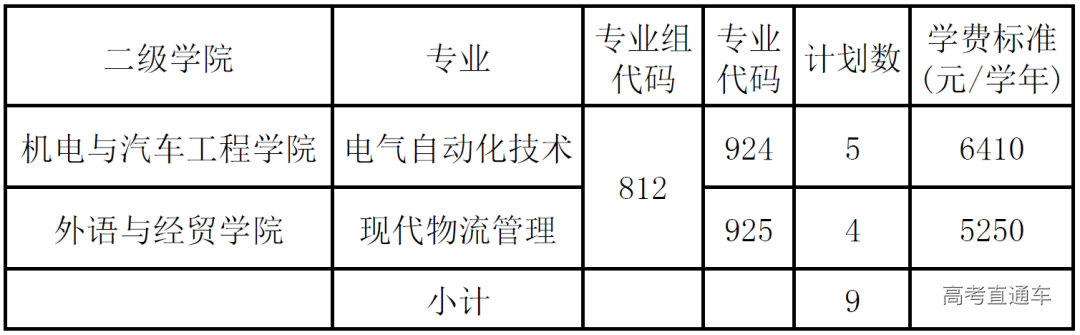 1673575841257144.png 图片