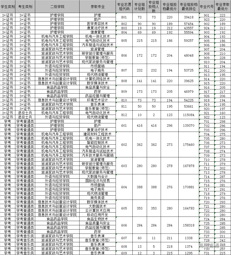 1673575994284069.png 图片