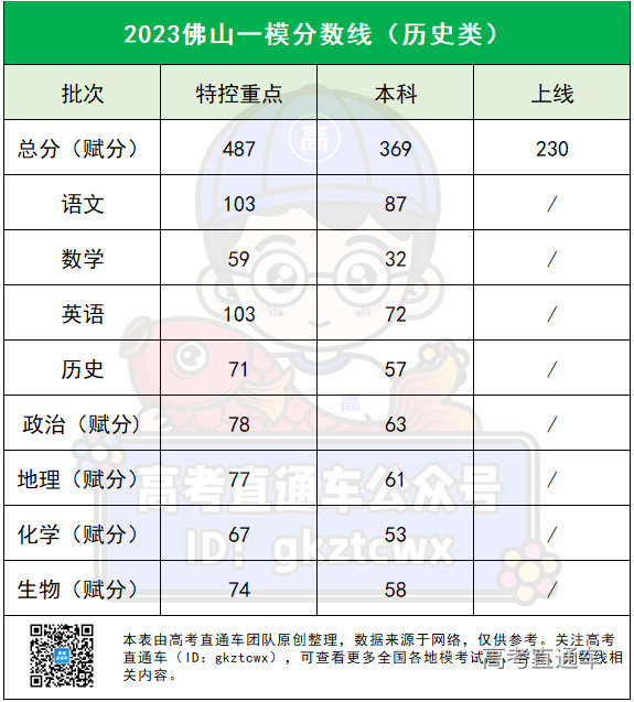 1676257670323961.png 47a558e86f048ee0417b28d3f90f6ee.png