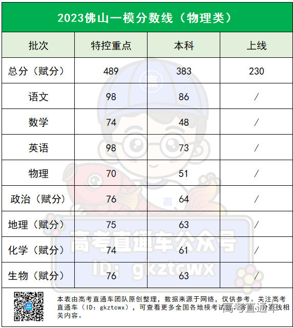 1676257684894134.png 041567217f5bf8cc19effb623e9dd12.png