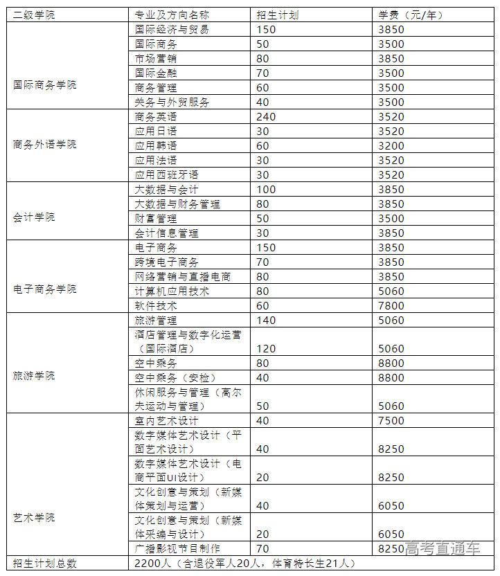 1676262255159491.png image.png